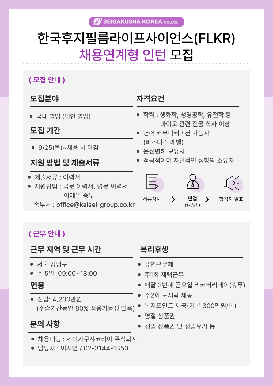 Contents image